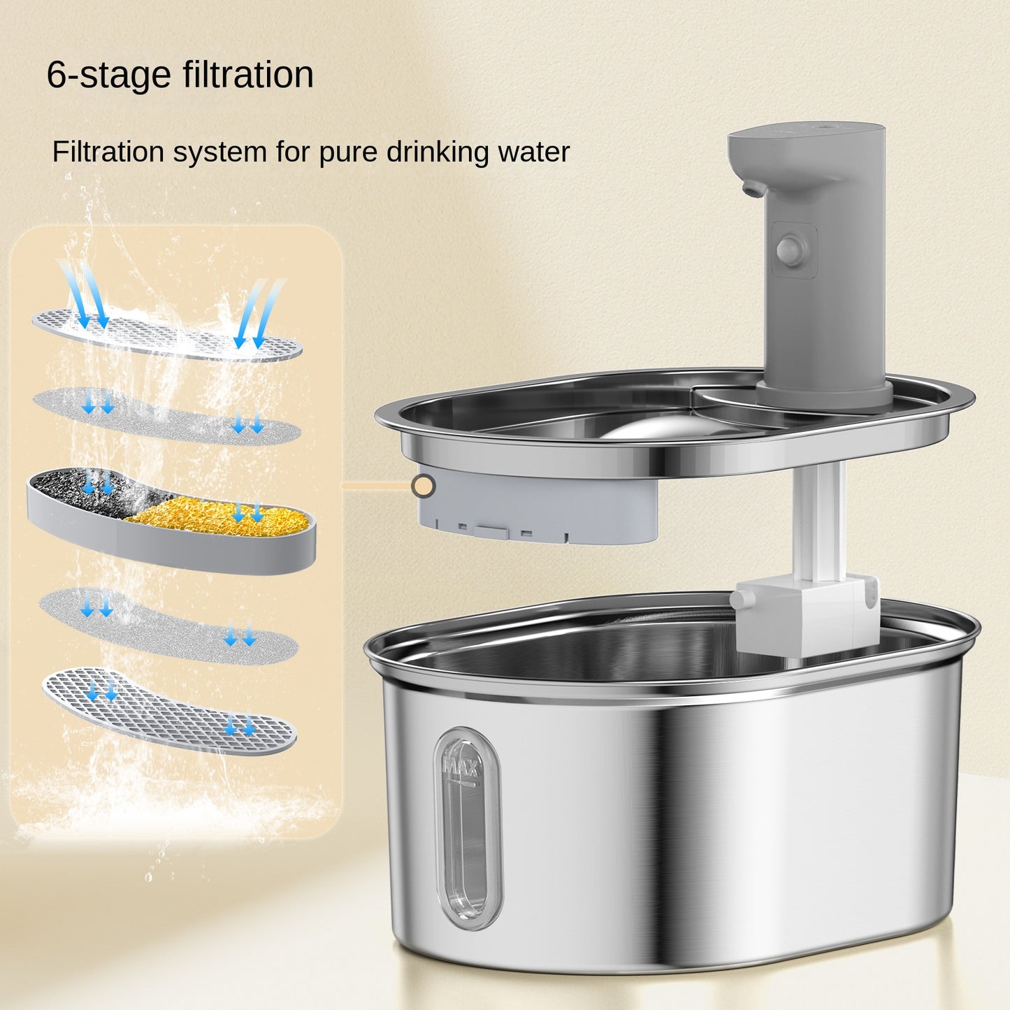 Smart Stainless Steel Pet Water Dispenser