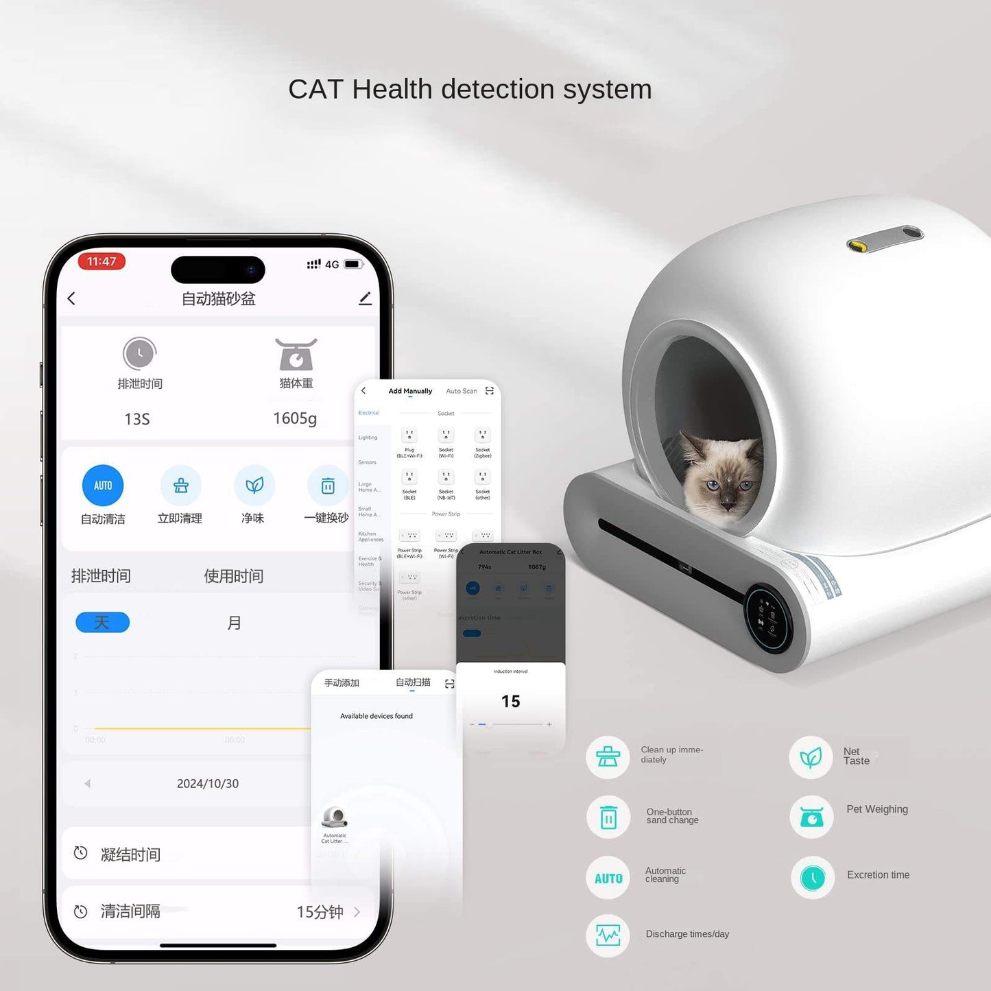 Smart Litter Box – Ionisation & Auto Cleaning