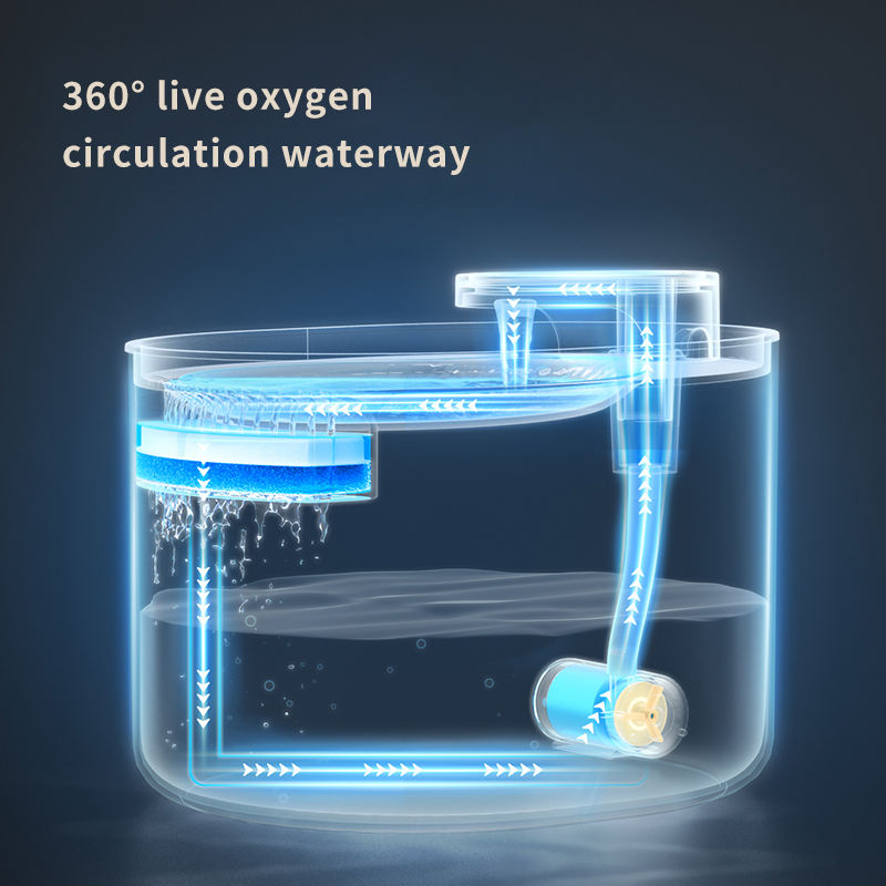 Large Capacity Auto Pet Water Dispenser