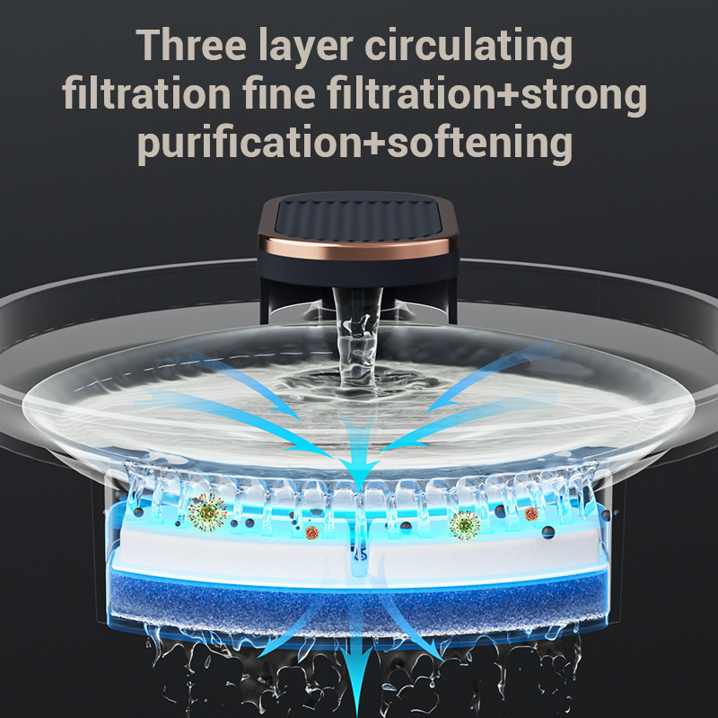 Automatic Filtering Pet Water Dispenser