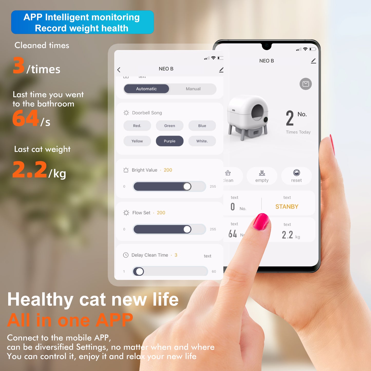 Smart Cat Litter Box with Sensors - Model B