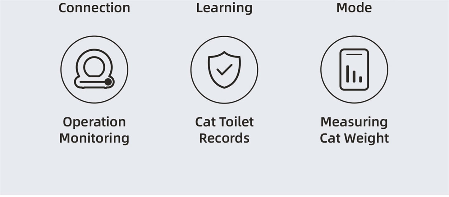 Smart Self-Cleaning Cat Litter Box
